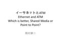 イーサネットと ATM Ethernet and ATM Which is better, Shared Media or Point to Point? 岡村耕二.
