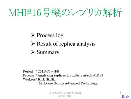 Process log Result of replica analysis Summary