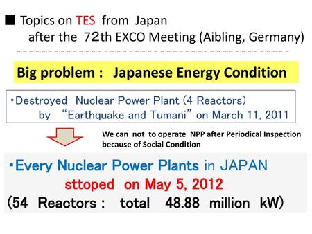 Big problem : Japanese Energy Condition