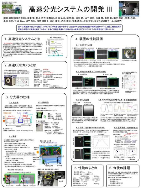 高速分光システムの開発 III 1. 高速分光システムとは 4. 装置の性能評価 2. 高速CCDカメラとは 3. 分光器の仕様
