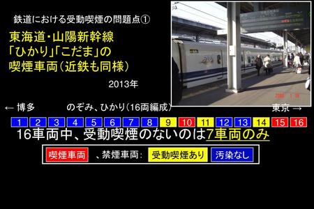 東海道・山陽新幹線 「ひかり」「こだま」の 喫煙車両（近鉄も同様）