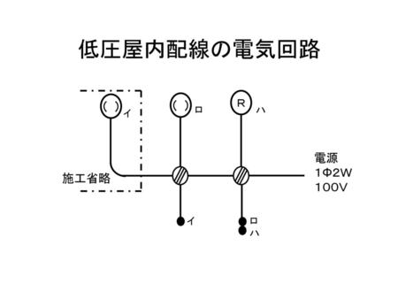 低圧屋内配線の電気回路 （ ） Ｒ ハ ロ イ 電源 １Φ２Ｗ １００Ｖ 施工省略.