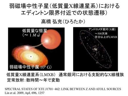 弱磁場中性子星（低質量X線連星系）における
