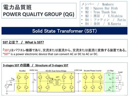 Solid State Transformer (SST)
