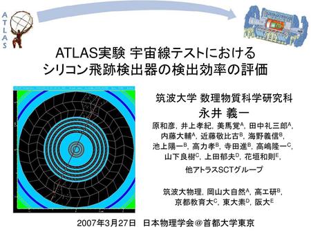ATLAS実験 宇宙線テストにおける シリコン飛跡検出器の検出効率の評価