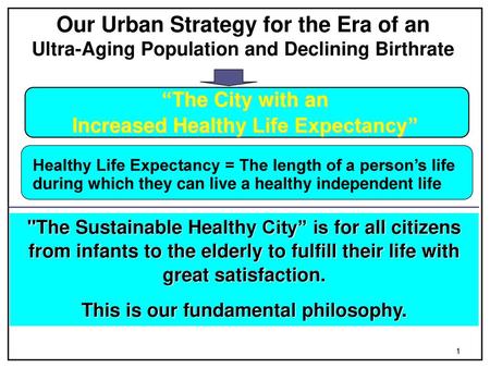 “The City with an Increased Healthy Life Expectancy”