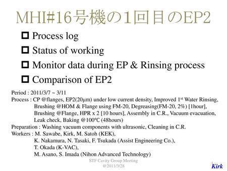 MHI#16号機の１回目のEP2 Process log Status of working