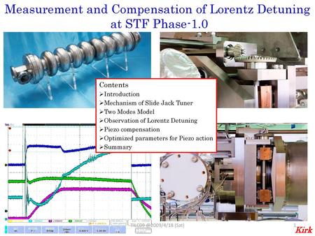 Measurement and Compensation of Lorentz Detuning at STF Phase-1.0