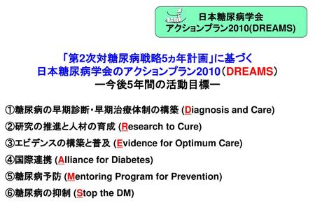 日本糖尿病学会のアクションプラン2010（DREAMS）