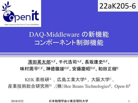 DAQ-Middleware の新機能 コンポーネント制御機能