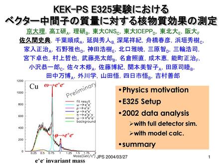 KEK-PS E325実験における ベクター中間子の質量に対する核物質効果の測定