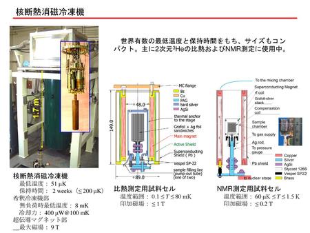 核断熱消磁冷凍機 世界有数の最低温度と保持時間をもち、サイズもコンパクト。主に2次元3Heの比熱およびNMR測定に使用中。 核断熱消磁冷凍機