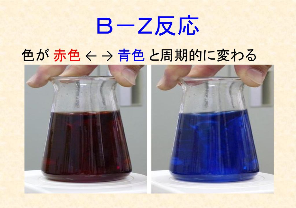 Ｂ－Ｚ反応 色が 赤色 ← → 青色 と周期的に変わる