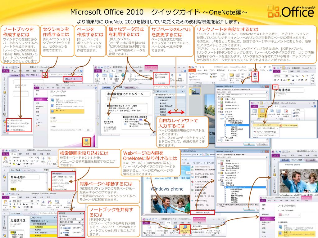 Microsoft Office 2010 クイックガイド ～OneNote編～