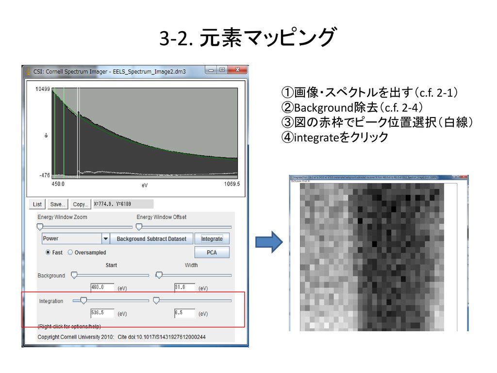 3-2. 元素マッピング ①画像・スペクトルを出す（c.f. 2-1） ②Background除去（c.f. 2-4）