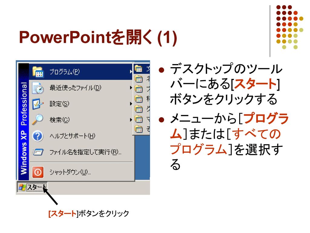 PowerPointを開く (1) デスクトップのツールバーにある[スタート]ボタンをクリックする