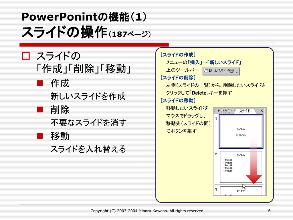 PowerPonintの機能（1） スライドの操作（187ページ）
