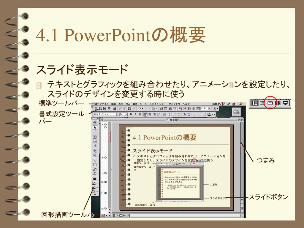 4.1 PowerPointの概要 スライド表示モード