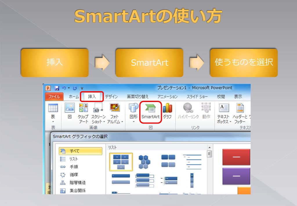 SmartArtの使い方 挿入 SmartArt 使うものを選択
