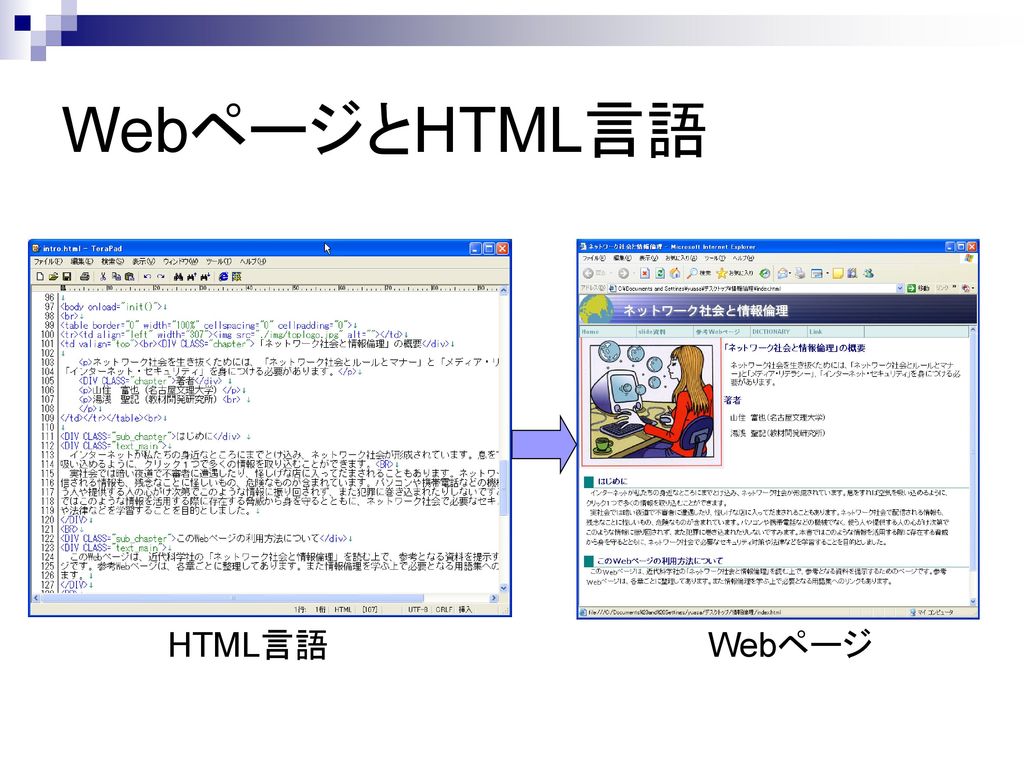 WebページとHTML言語 HTML言語 Webページ
