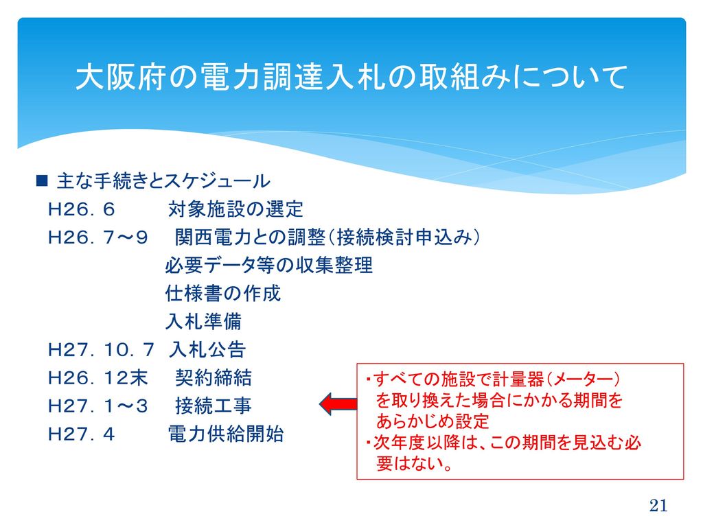 大阪府の電力調達入札の取組みについて 主な手続きとスケジュール Ｈ２６．６ 対象施設の選定