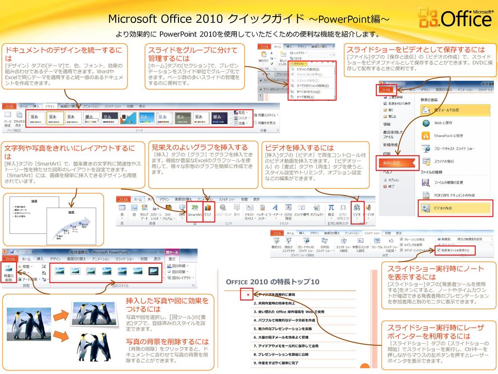 Microsoft Office 2010 クイックガイド ～PowerPoint編～