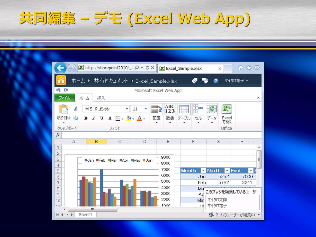 共同編集 – デモ (Excel Web App)