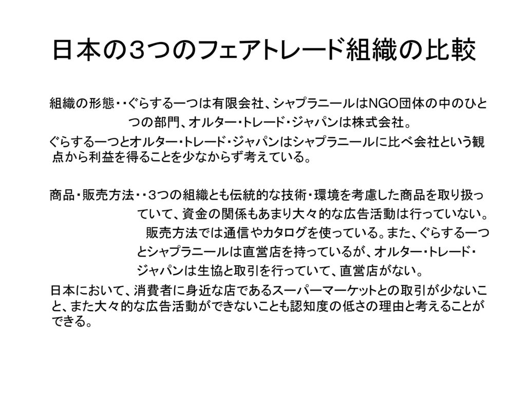 日本の３つのフェアトレード組織の比較 組織の形態・・ぐらするーつは有限会社、シャプラニールはNGO団体の中のひと