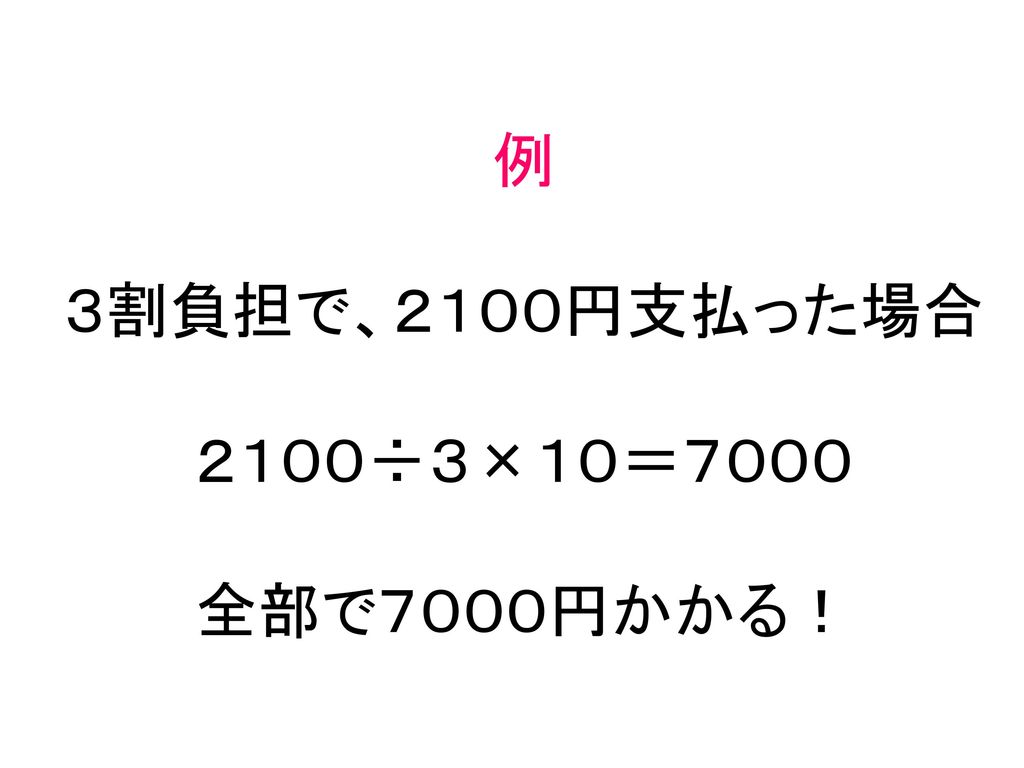 例 ３割負担で、２１００円支払った場合 ２１００÷３×１０＝７０００ 全部で７０００円かかる！