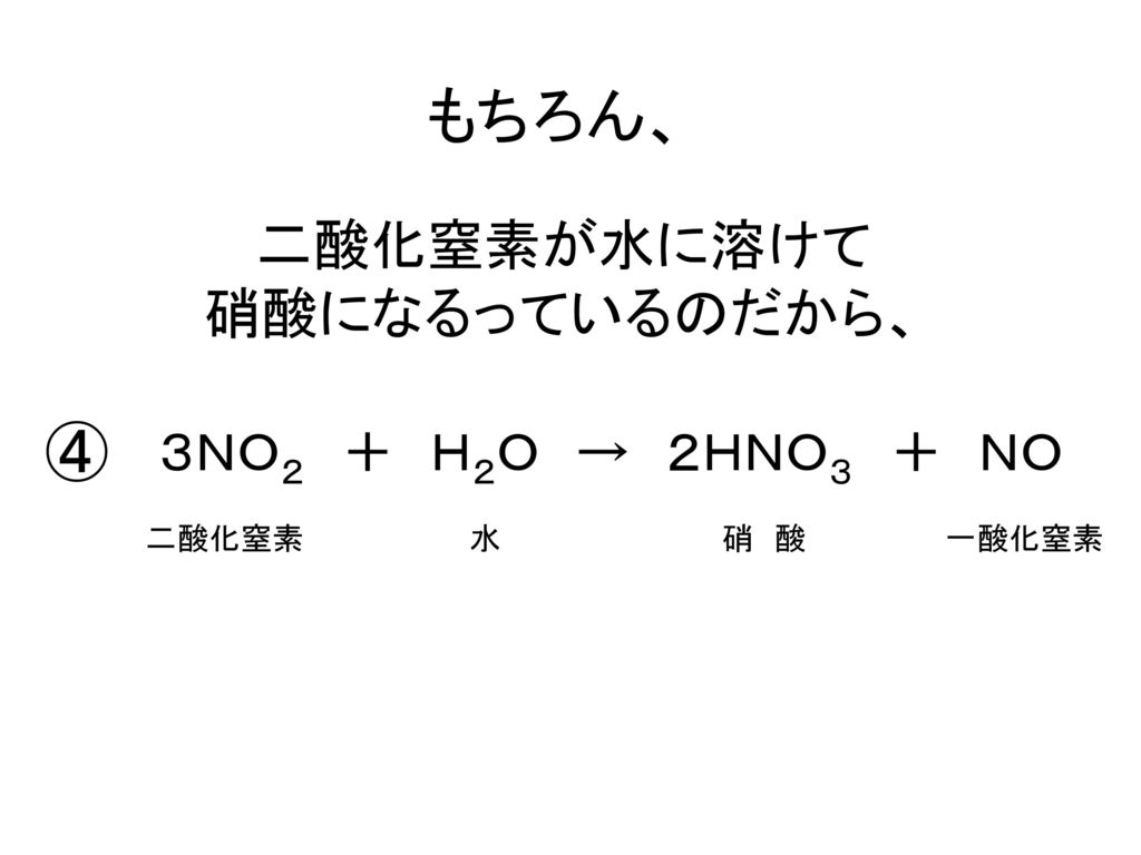 もちろん、 ④ 二酸化窒素が水に溶けて 硝酸になるっているのだから、 ３ＮＯ２ ＋ Ｈ２Ｏ → ２ＨＮＯ３ ＋ ＮＯ 二酸化窒素 水 硝 酸