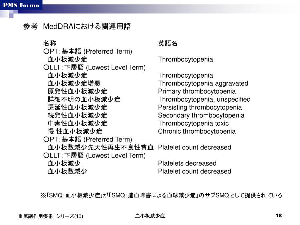 参考 MedDRAにおける関連用語 名称 ○PT：基本語 (Preferred Term) 血小板減少症