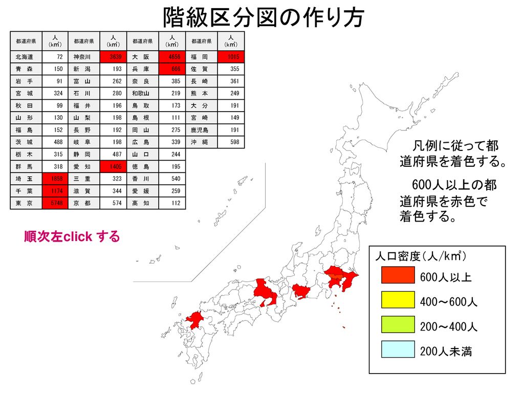 階級区分図の作り方 凡例に従って都道府県を着色する。 600人以上の都道府県を赤色で着色する。 順次左click する 人口密度（人/k㎡）