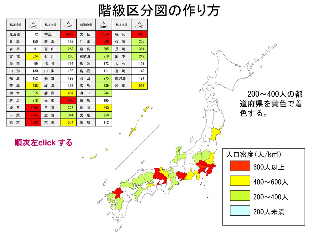 階級区分図の作り方 200～400人の都道府県を黄色で着色する。 順次左click する 人口密度（人/k㎡） 600人以上