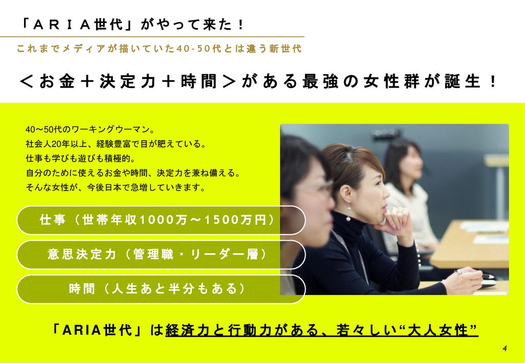 ＜お金＋決定力＋時間＞がある最強の女性群が誕生！ 「ARIA世代」は経済力と行動力がある、若々しい 大人女性