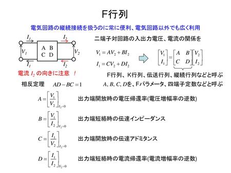 F行列 電気回路の縦続接続を扱うのに常に便利、電気回路以外でも広く利用 A B C D V1 V2 I2 I1