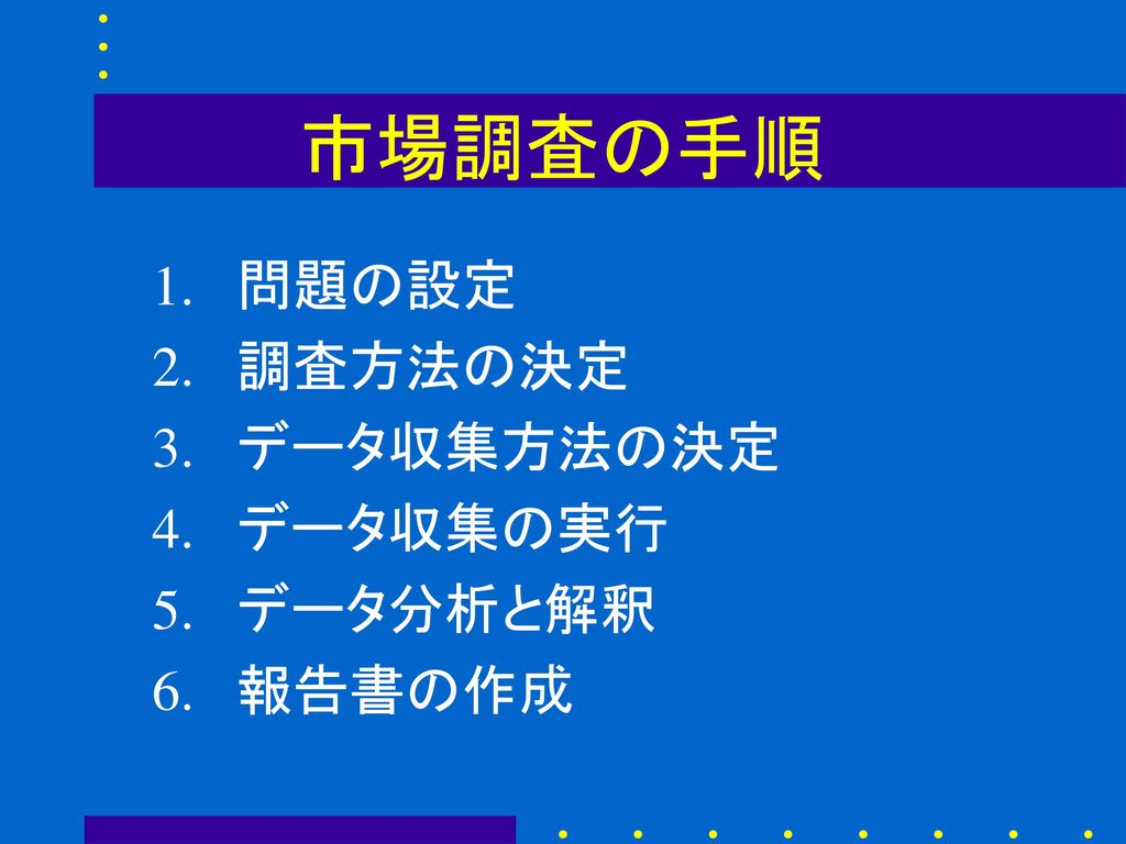 市場調査の手順 問題の設定 調査方法の決定 データ収集方法の決定 データ収集の実行 データ分析と解釈 報告書の作成 Ppt Download