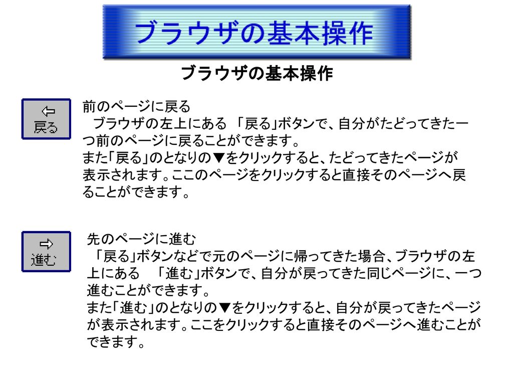 ブラウザの基本操作 前のページに戻る ブラウザの左上にある 戻る ボタンで 自分がたどってきた一つ前のページに戻ることができます Ppt Download