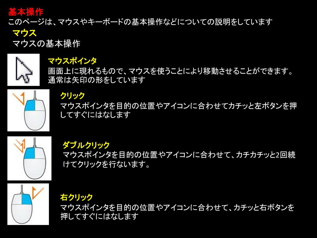 基本操作 マウス マウスの基本操作 このページは マウスやキーボードの基本操作などについての説明をしています マウスポインタ Ppt Download