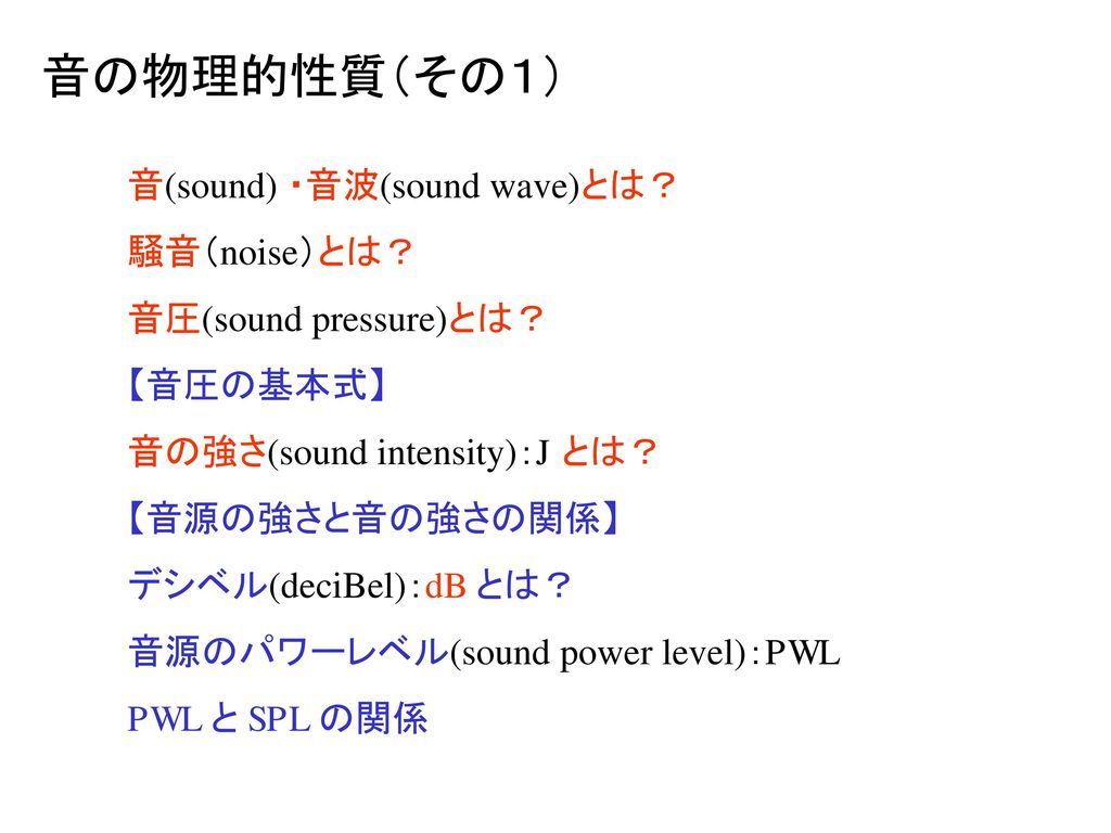 音の物理的性質 その１ 音 Sound 音波 Sound Wave とは 騒音 Noise とは Ppt Download