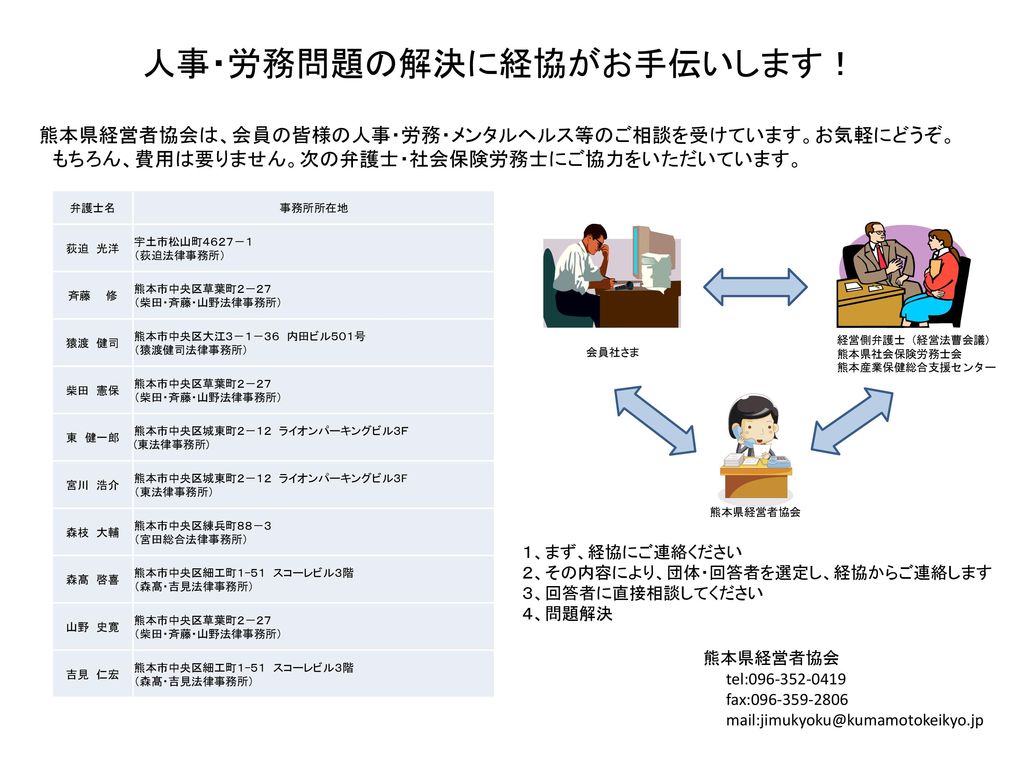 人事 労務問題の解決に経協がお手伝いします Ppt Download