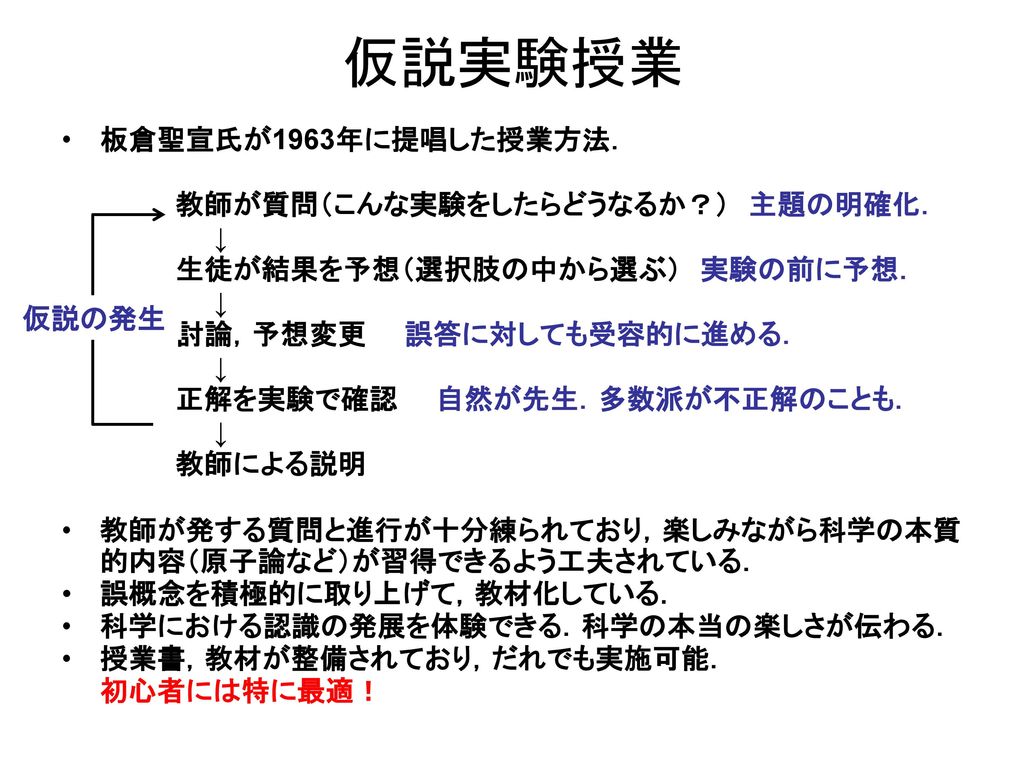 仮説実験授業 板倉聖宣氏が1963年に提唱した授業方法 教師が質問 こんな実験をしたらどうなるか 主題の明確化 Ppt Download