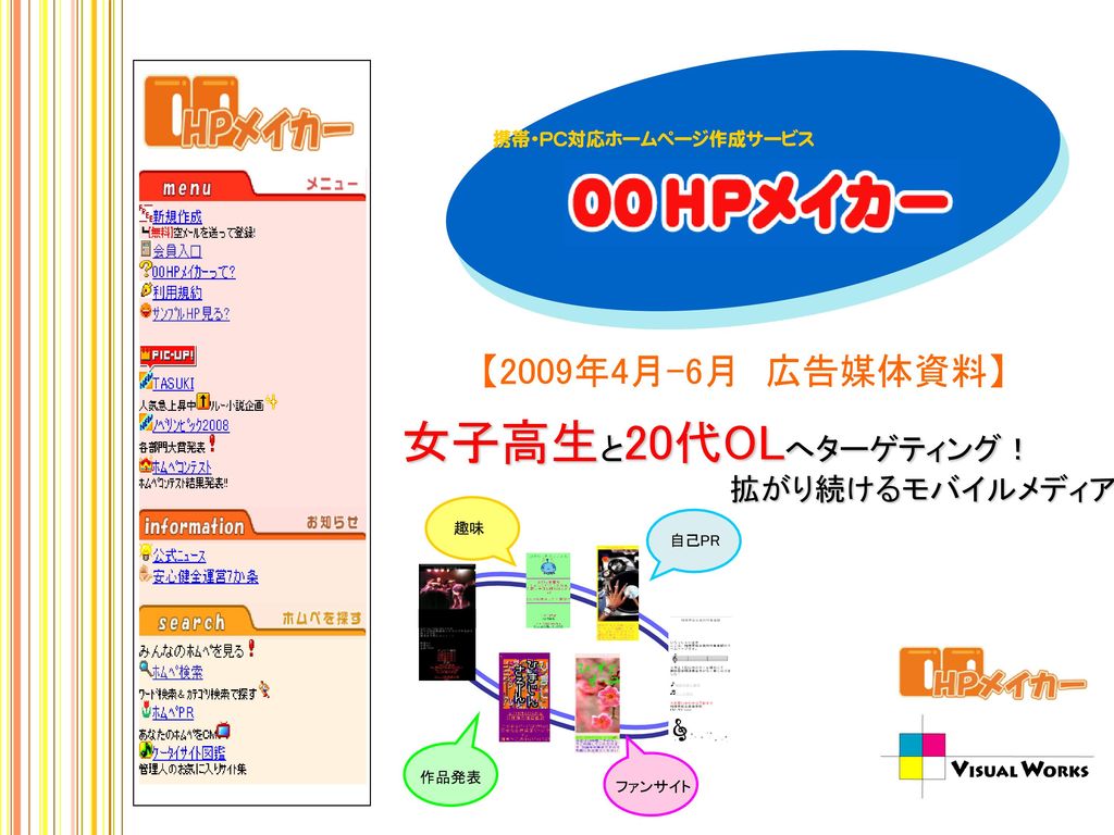 女子高生と代olへターゲティング 09年4月 6月 広告媒体資料 拡がり続けるモバイルメディア 趣味 自己pr 作品発表 Ppt Download