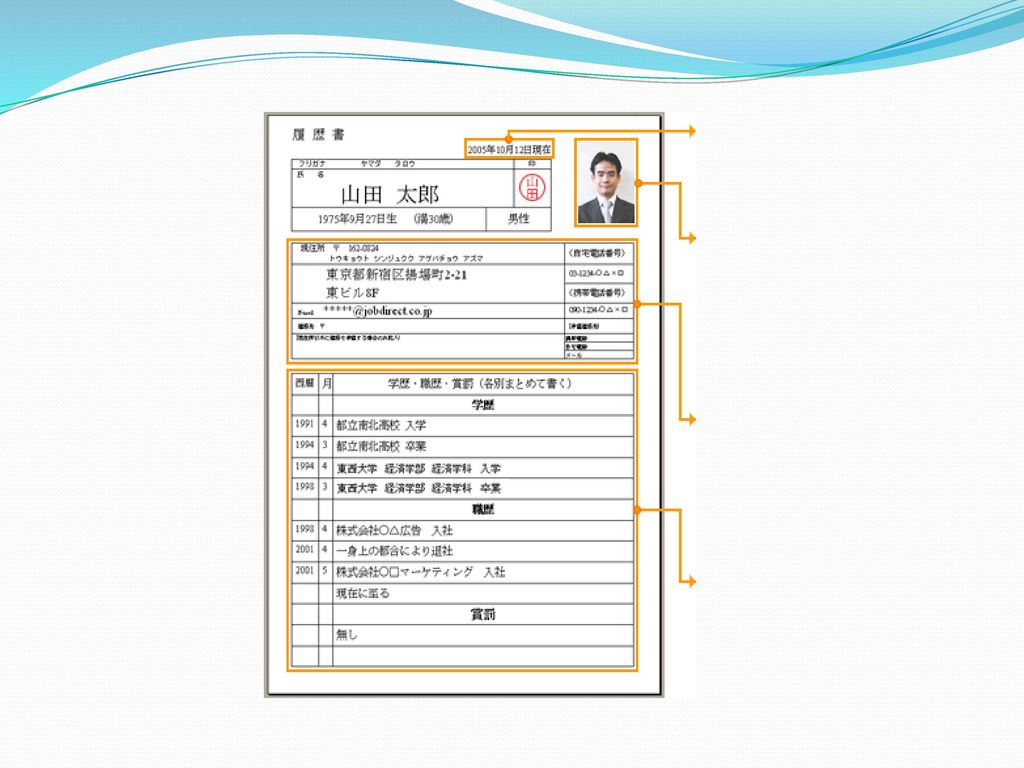 履歴書の書き方 Ppt Download