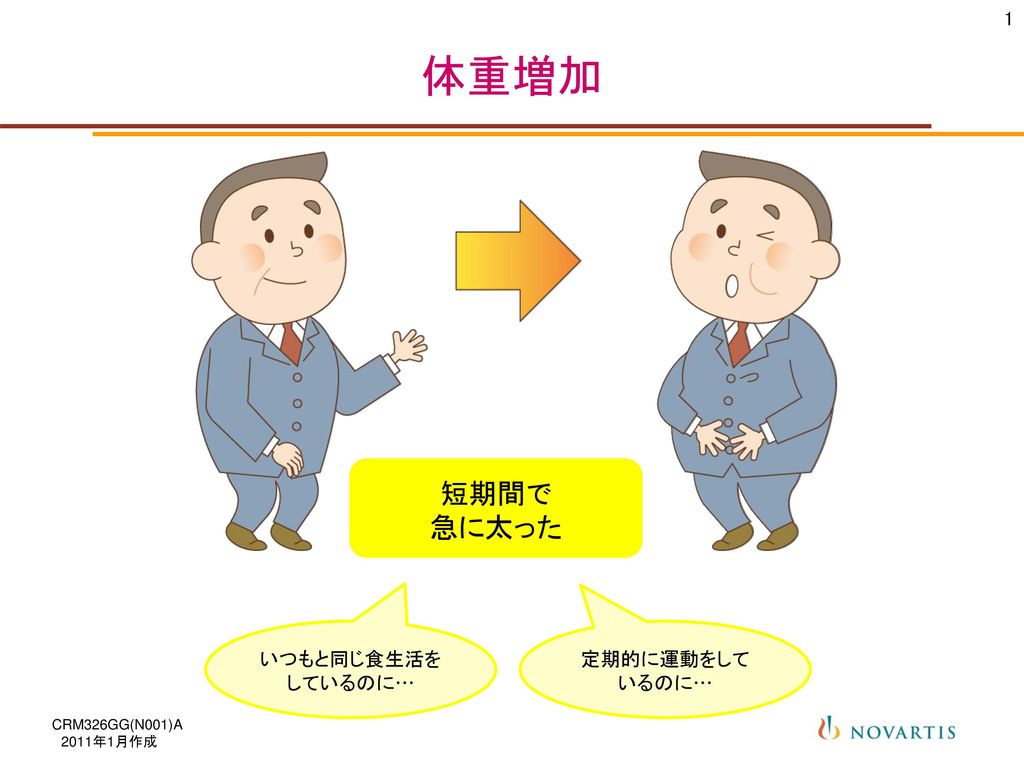 体重増加 短期間で 急に太った いつもと同じ食生活をしているのに 定期的に運動をしているのに Ppt Download