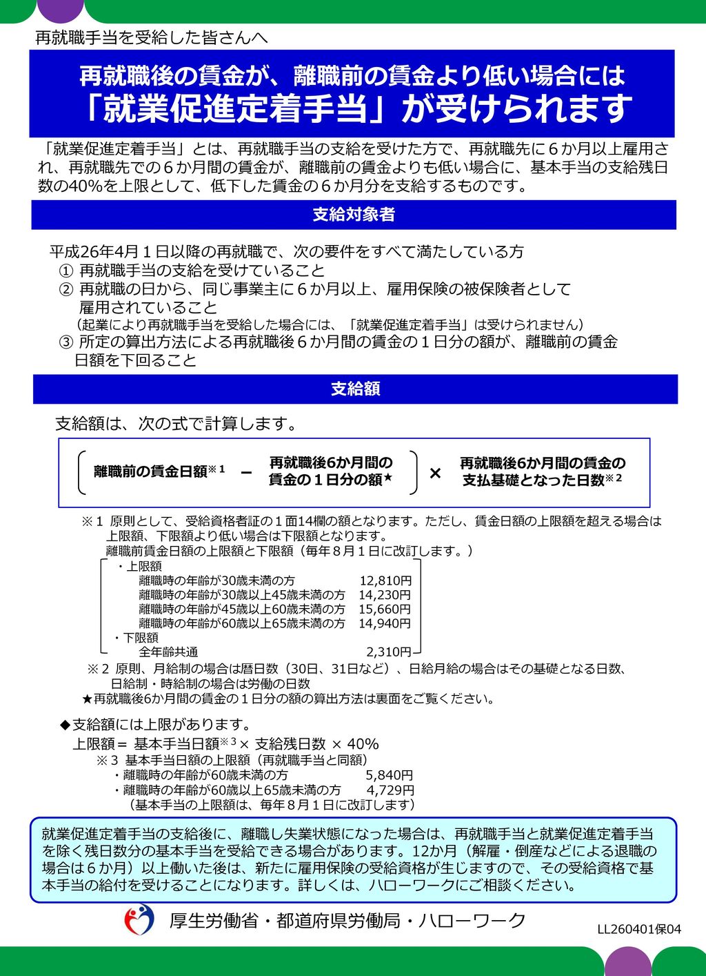 再就職後の賃金が 離職前の賃金より低い場合には Ppt Download