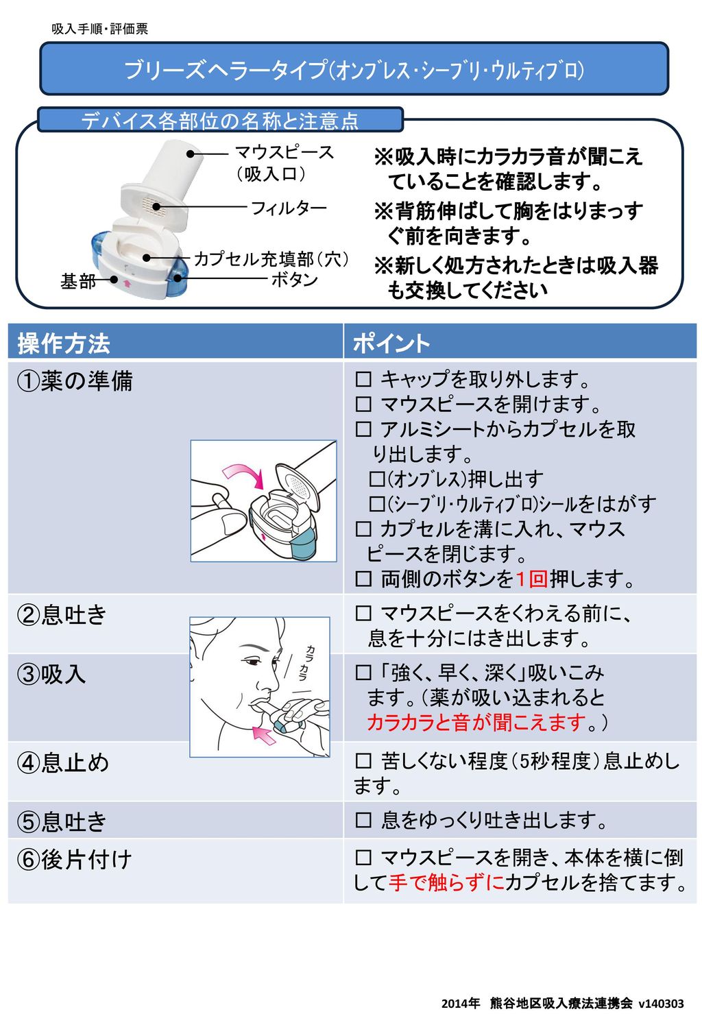 ブリーズヘラータイプ ｵﾝﾌﾞﾚｽ ｼｰﾌﾞﾘ ｳﾙﾃｨﾌﾞﾛ Ppt Download
