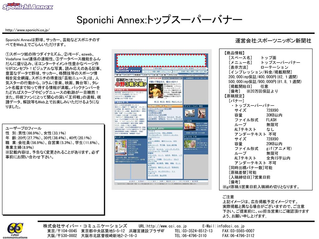 Sponichi Annex トップスーパーバナー Ppt Download