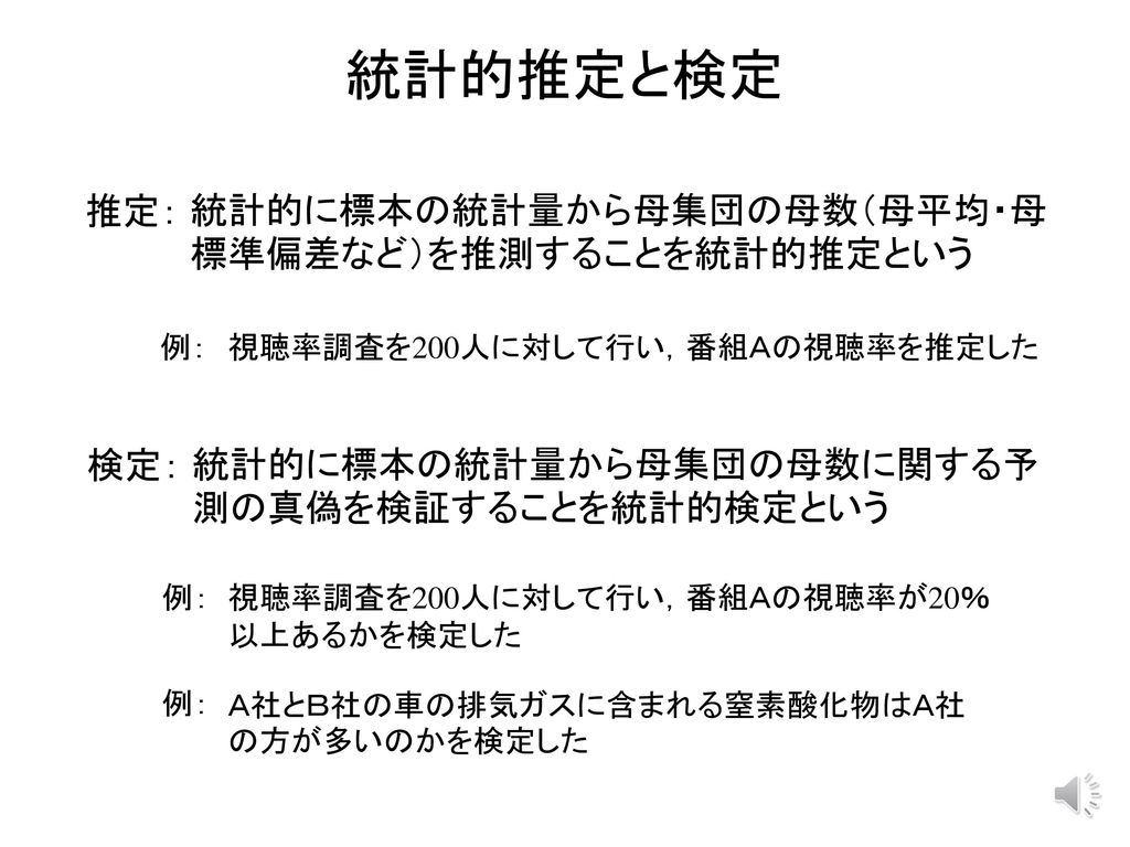 統計的推定と検定 推定 統計的に標本の統計量から母集団の母数 母平均 母標準偏差など を推測することを統計的推定という 検定 Ppt Download