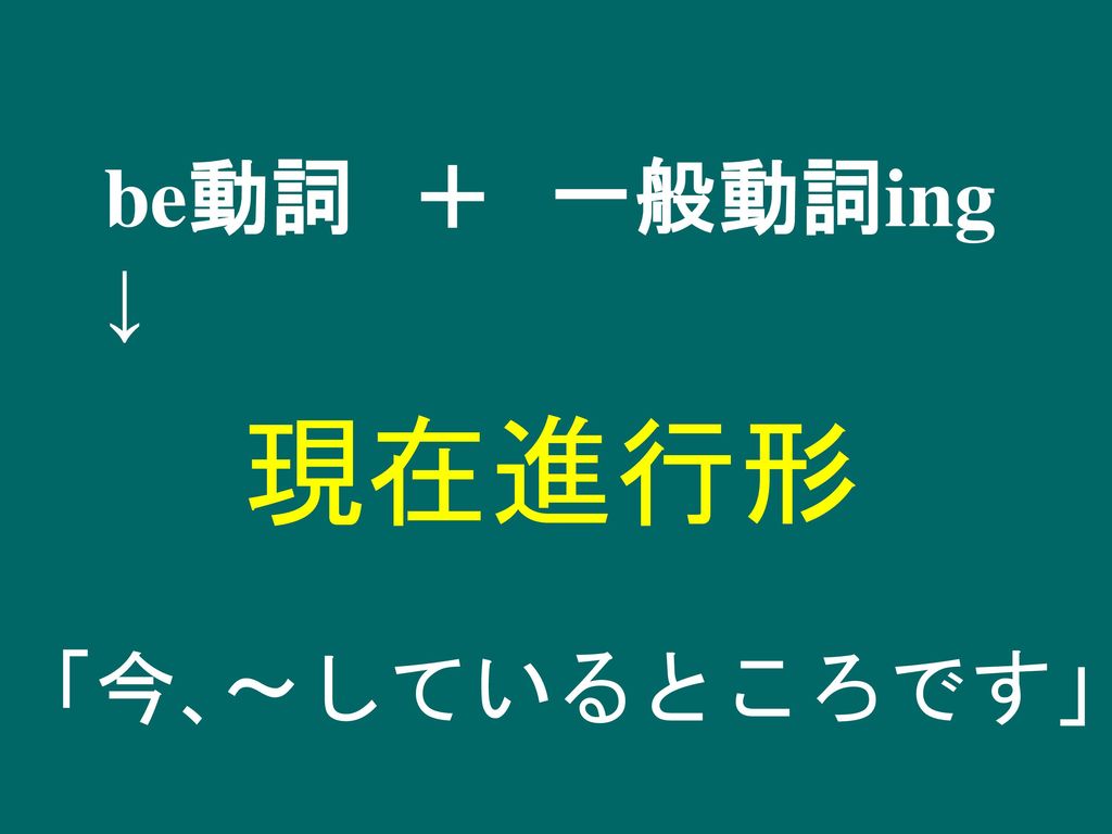 Be動詞 一般動詞ing 現在進行形 今 しているところです Ppt Download