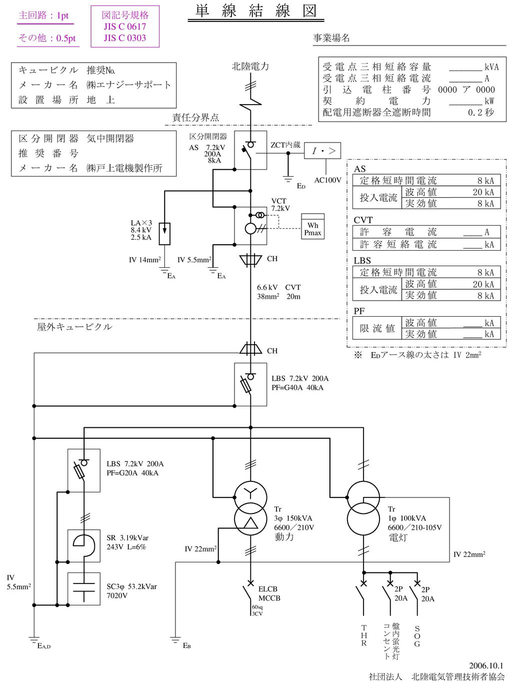 受電点三相短絡容量 受電点三相短絡電流 引込電柱番号 契約電力 配電用遮断器全遮断時間 A Kva Ppt Download